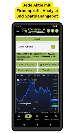 Das Finanzportal! FINGREEN.DE Screenshot 2