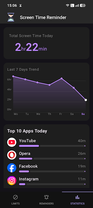Screen Time Reminder Screenshot 2
