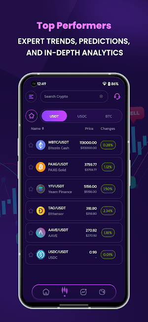 SpotnTrade Screenshot 3