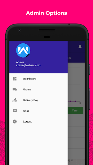 Deliveryboy Application for Prestashop Screenshot 1