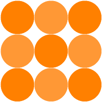 PartsPerArea