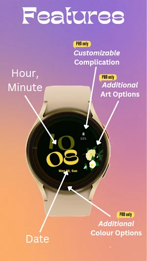 Bouncy Watch Face - Pro Screenshot 0
