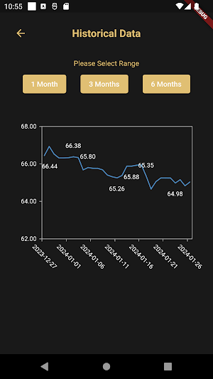 Gold Rate Screenshot 1