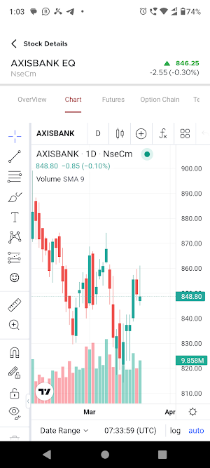 MoneyMakerHandy Screenshot 2