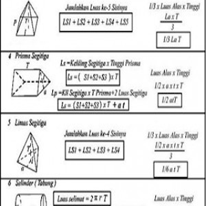 Rumus Matematika Wallpaper Screenshot 0