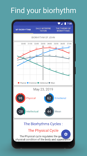 Biorhythm Calculator Screenshot 0