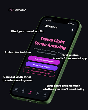Anywear-Travel Wardrobe Screenshot 1
