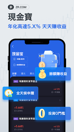 卓鋭證券 - 美股港股基金期權投資 Screenshot 2