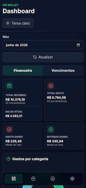 IPR Wallet Screenshot 0