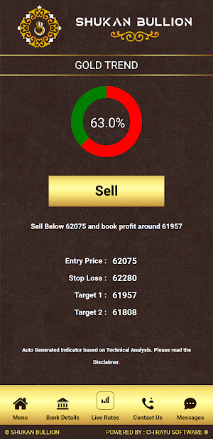 SHUKAN BULLION Screenshot 3