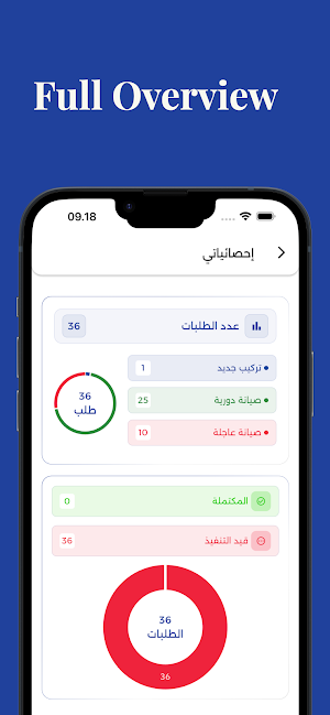 Samnan Technician Screenshot 3