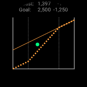 On Track Screenshot 3