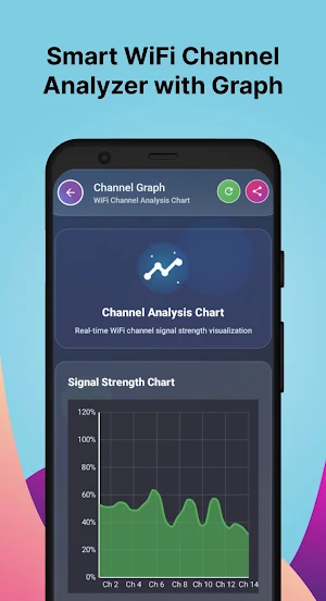 WiFi Channel Screenshot 2