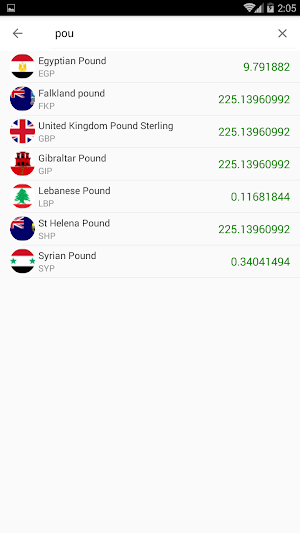 currency & Gold Price in Sri Lanka Screenshot 2