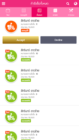 Monkey Rider Shop Screenshot 0