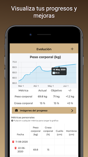 Concordia Lifestyle Screenshot 2