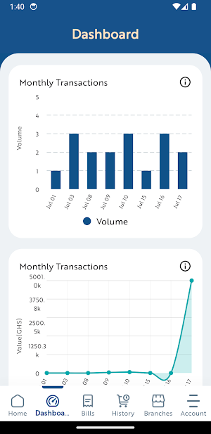 RPay Merchant App Screenshot 1