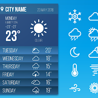 My City Weather