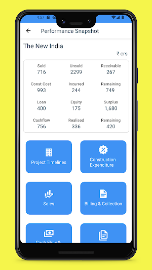 Bizcerebro Screenshot 3