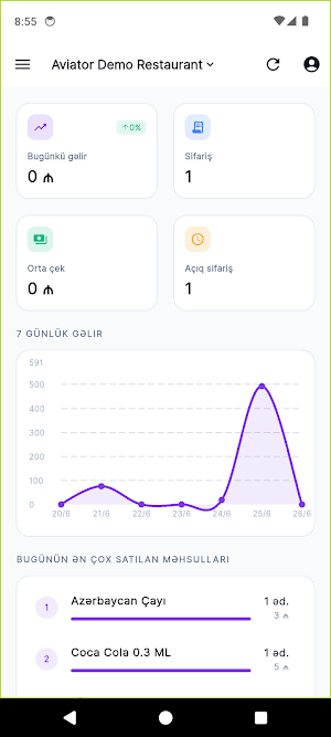 CentralPOS Manager Screenshot 1