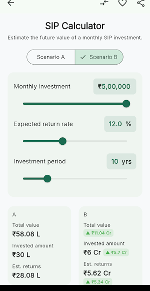 Ganak: SIP, EMI, FD, GST Calc Screenshot 2