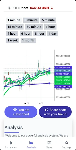 Crypto Trading Signals & Chat Screenshot 2