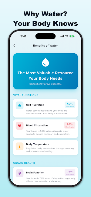 Water Reminder - Drink Tracker Screenshot 2