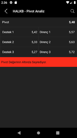 Halk Yatırım Borsa Screenshot 3