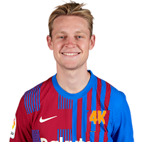 De Jong Wallpaper