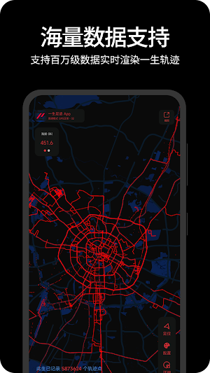FootPrint Screenshot 1