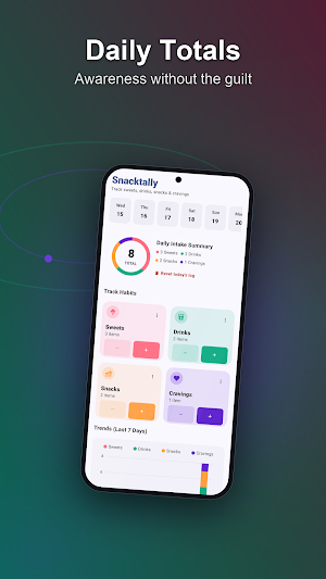 Snacktally: Sweets Tracker Screenshot 2