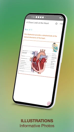Critical Care Nursing CCRN Screenshot 2