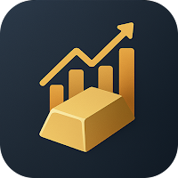 Gold Forex Signals - XAUUSD