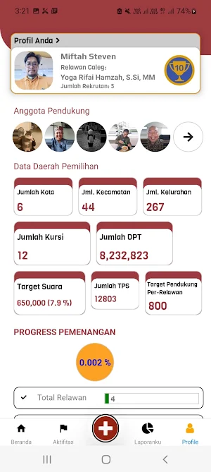 myTimses-Aplikasi Pemilu 2024 Screenshot 2