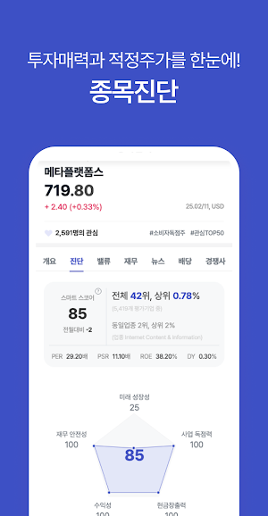 초이스스탁US - AI가 알려주는 투자타이밍! Screenshot 3