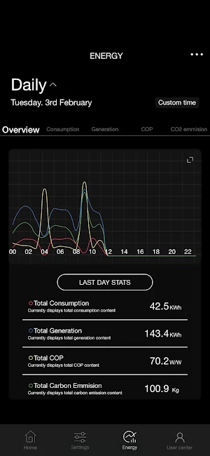 Climatelink Screenshot 3