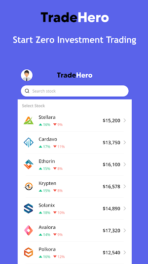 Zero Investment Fund Trading Screenshot 1