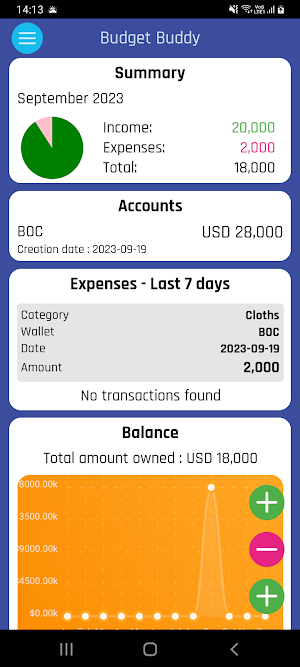 BudgetBuddy - Income & Expense Screenshot 0