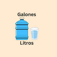 Galones a Litros