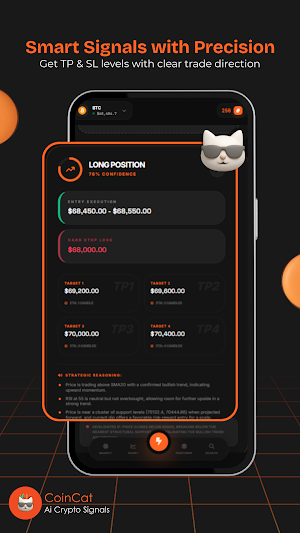 Coin Cat - Ai Crypto Signals. Screenshot 1