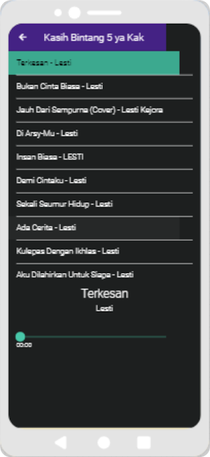 LAGU MENYERAH- LESTI- mp3 Screenshot 2