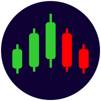 Candlestick Patterns
