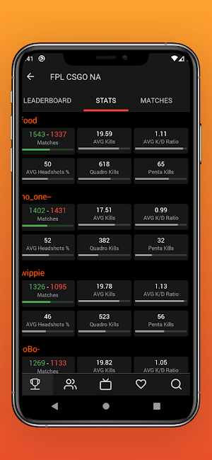 FPL CS:GO & Faceit Stats Screenshot 3