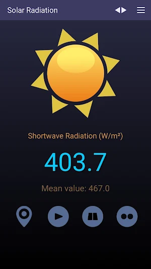 Solar Radiation Screenshot 0