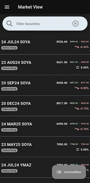 RMD Futures Screenshot 1