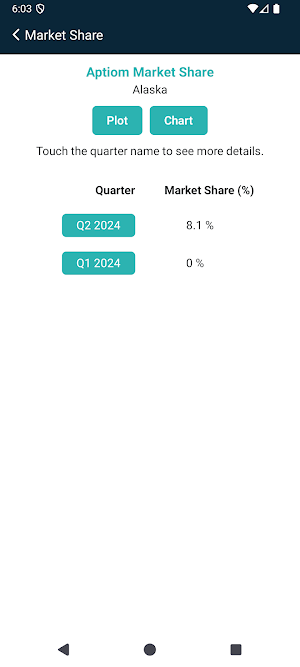 Artia Solutions Screenshot 2