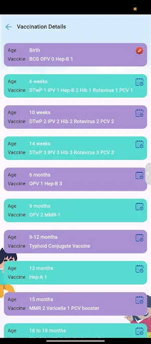 Sethi Hospital Screenshot 1
