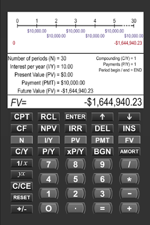 MyFinanceLab Financial Calc Screenshot 1