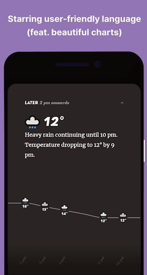 Appy Weather: the most personal weather app 👋 screenshot 5