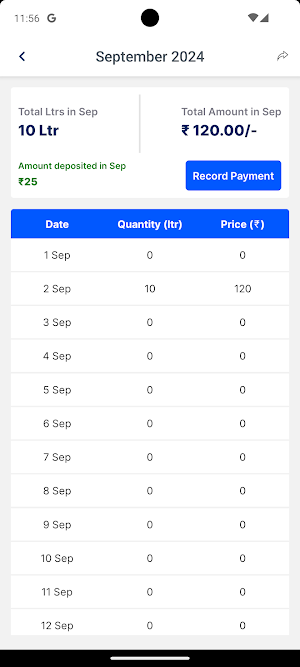 Doodh Diary Screenshot 3